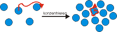 Einfrier.gif