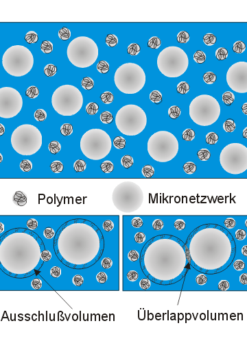 polymer.gif