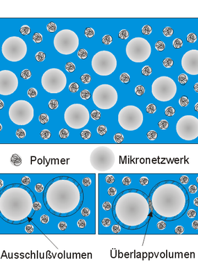 polymer.gif