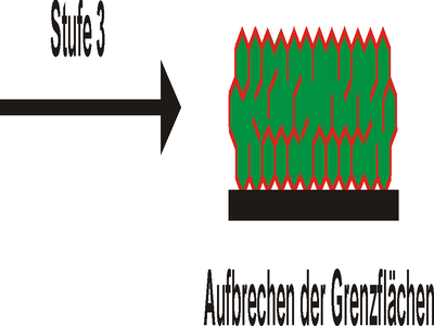 stage3.GIF