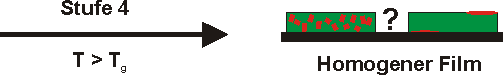 stage4.gif