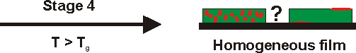 stage4.gif