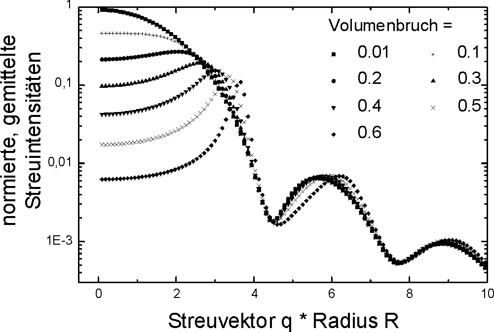 SLS1.gif